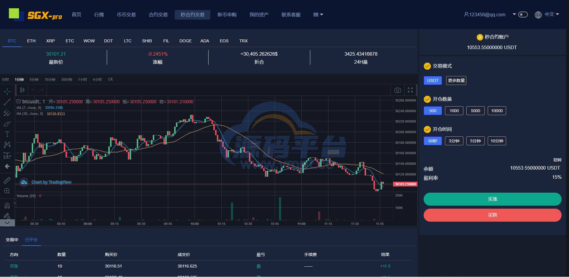 图片[19]-多语言交易所系统/秒合约交易/理财认购矿机闪兑贷款 - 源码平台-源码平台