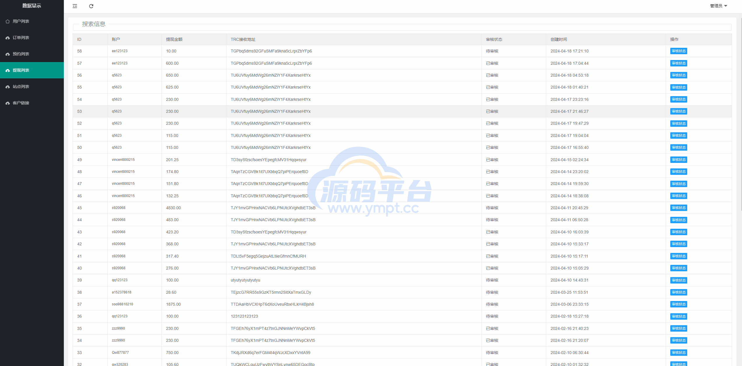 图片[11]-黑U钓鱼系统/黑USDT承兑系统/黑U承兑钓鱼源码 - 源码平台-源码平台