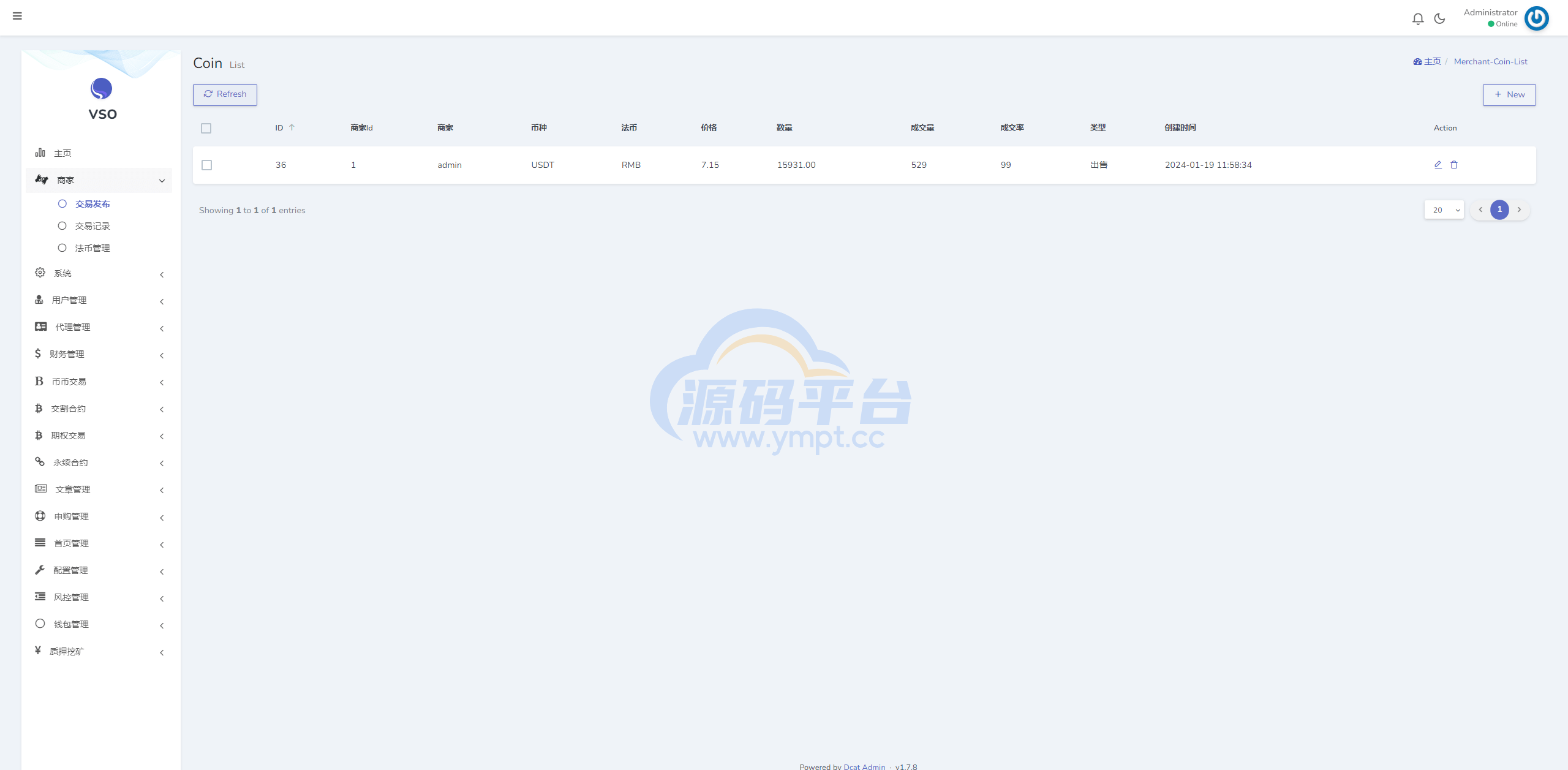 图片[32]-完整修复多语言交易所系统/秒合约/期权/合约/新币申购/投资理财 - 源码平台-源码平台