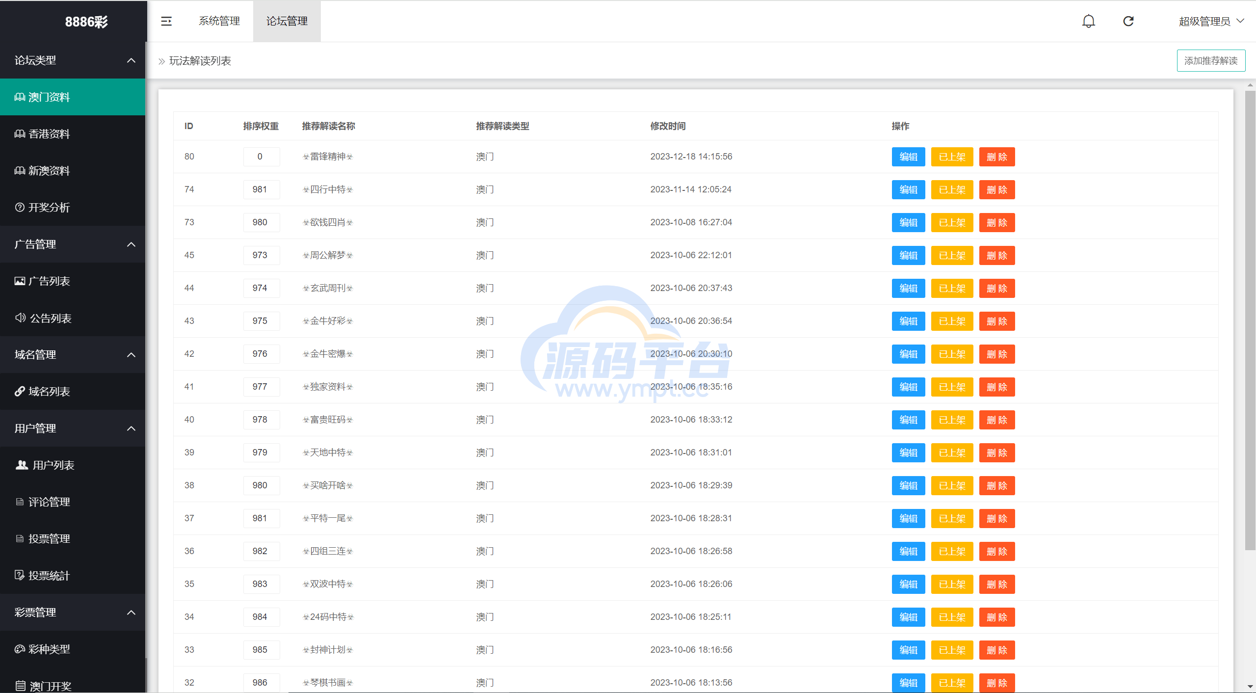 图片[18]-运营版六合彩资源图库开奖网/采集正常/论坛资料/投票评论/带留言板功能 - 源码平台-源码平台