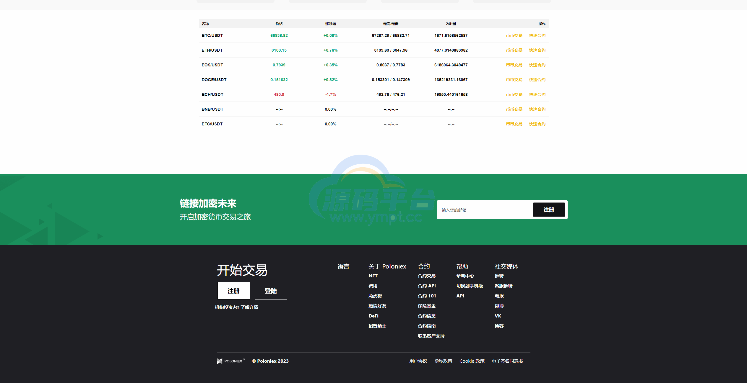 图片[17]-海外多语言交易所系统/秒合约/币币合约/新币认购 - 源码平台-源码平台