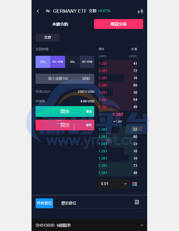 图片[15]-java版综合交易所系统/股票/外汇/虚拟币交易所系统/全开源 - 源码平台-源码平台