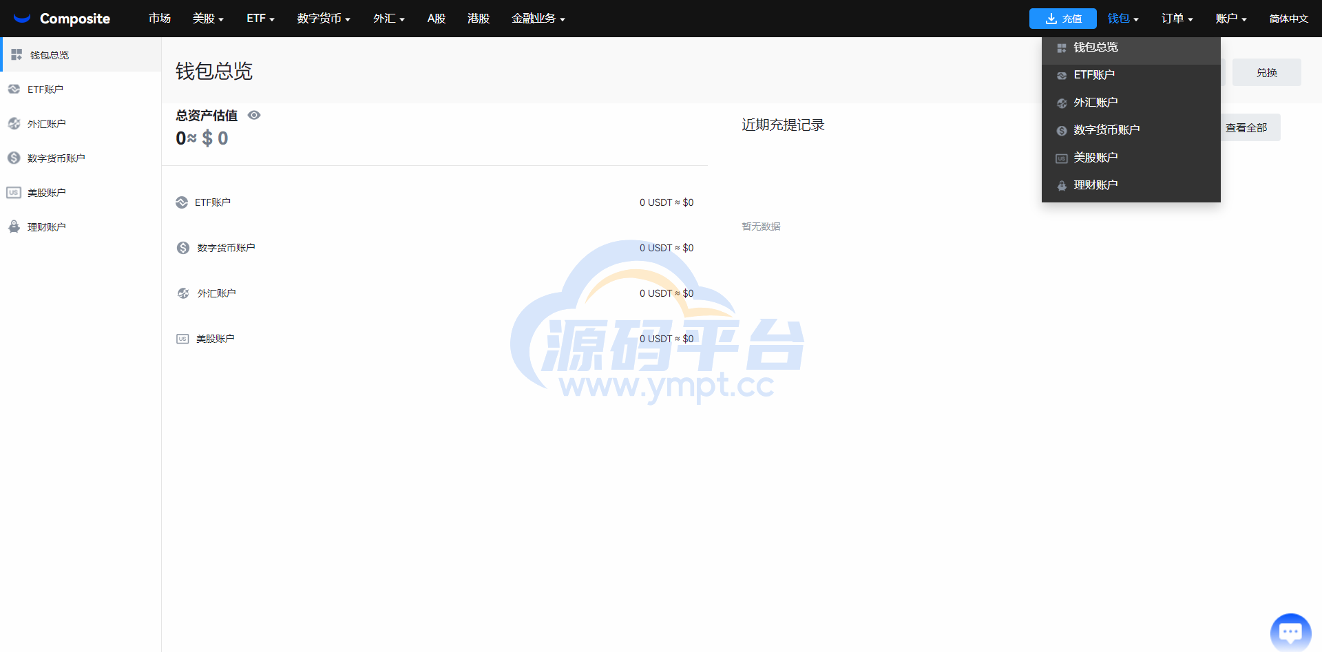图片[32]-java版综合交易所系统/股票/外汇/虚拟币交易所系统/全开源 - 源码平台-源码平台