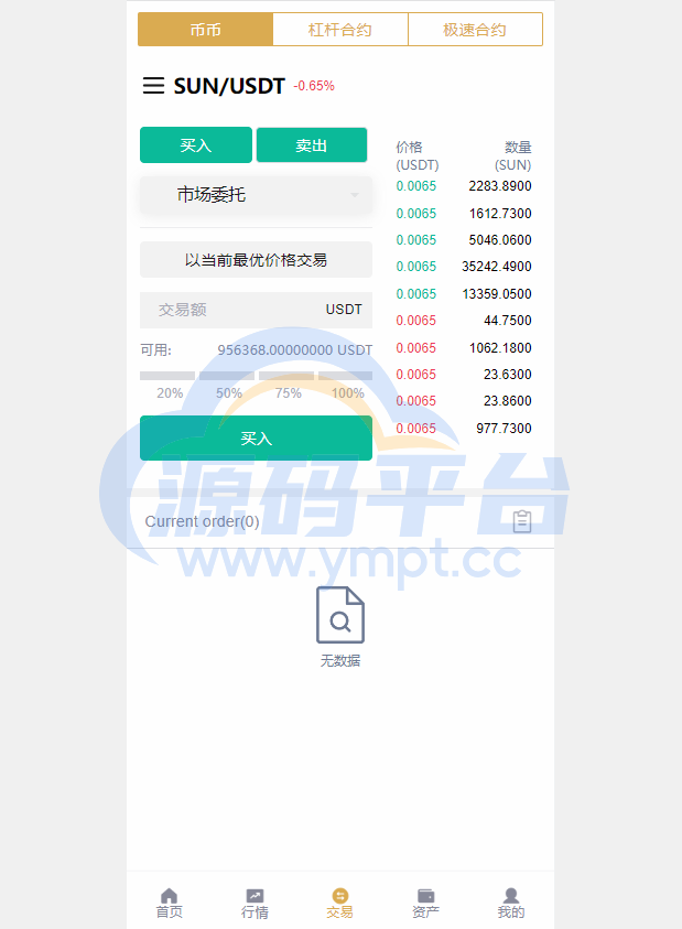 图片[8]-全新多语言交易所/币币杠杆合约交易/质押挖矿/otc借贷/区块链交易所 - 源码平台-源码平台
