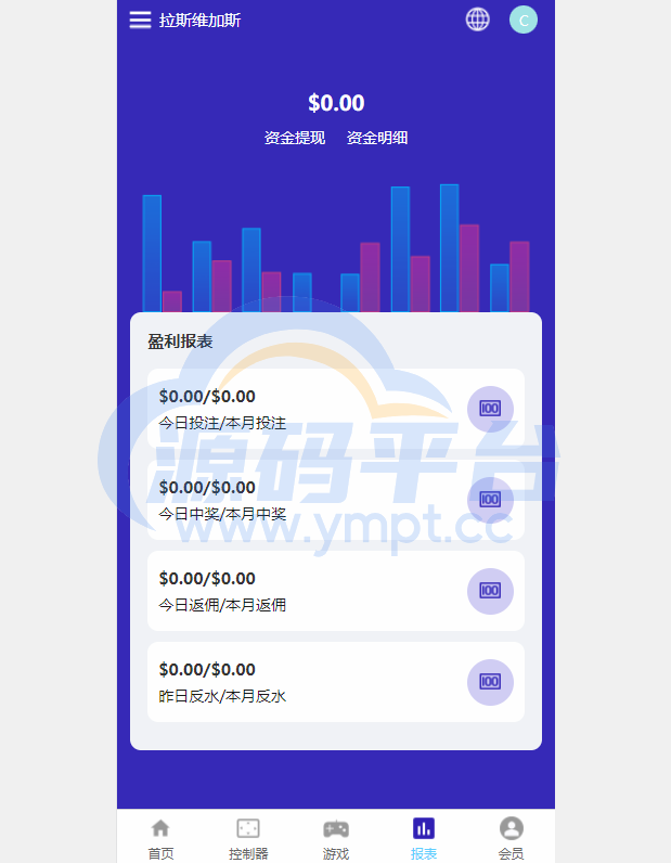 图片[5]-全新uniapp版哈希竞彩/区块链哈希值TRC20竞彩/哈希竞猜 - 源码平台-源码平台
