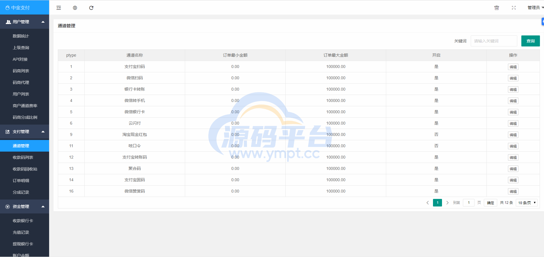 图片[6]-【带APP源码】免签支付自动回调自创回款模式/集成多号监控自动确认/api三四方支付系统 - 源码平台-源码平台