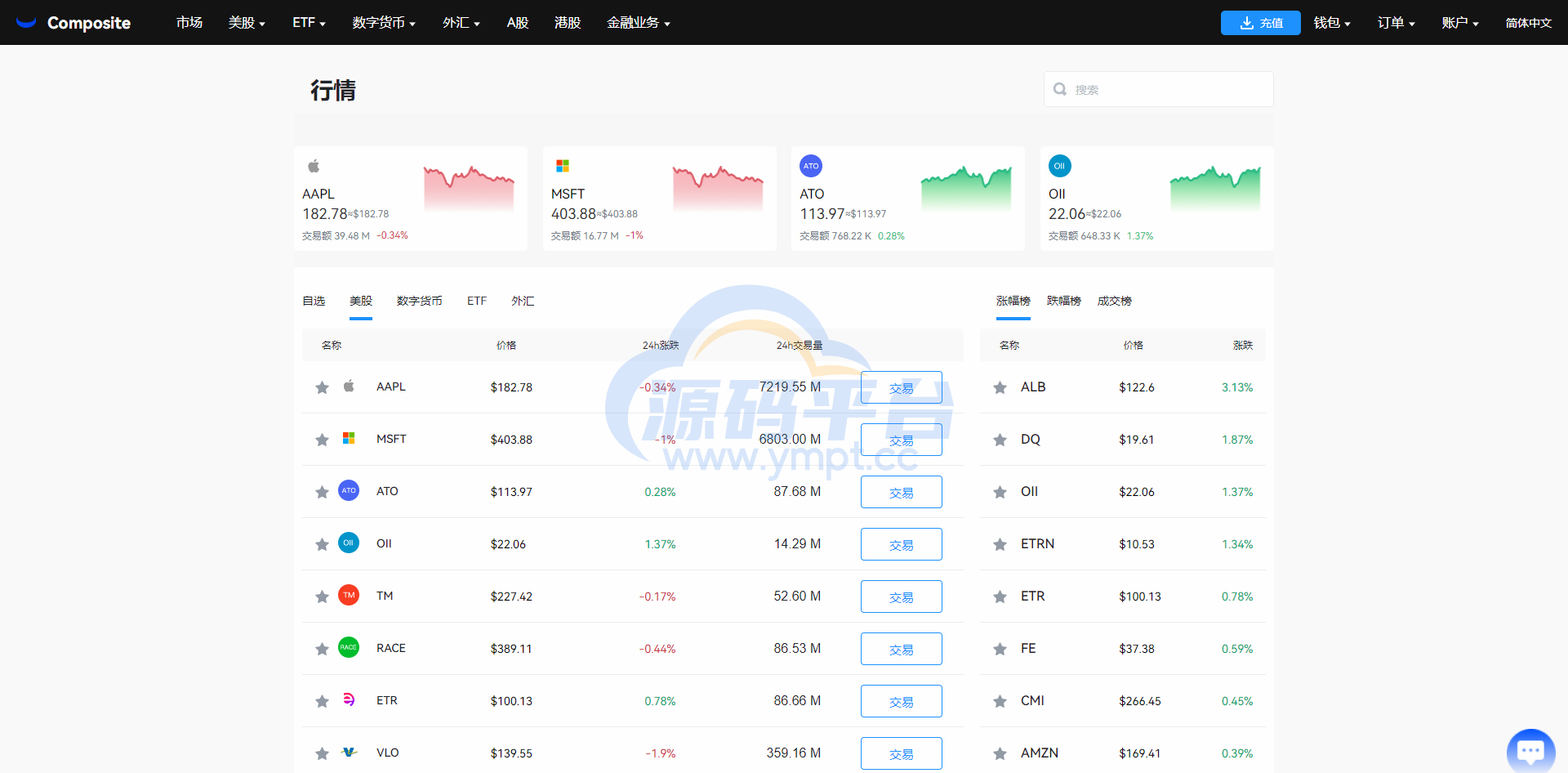 图片[31]-java版综合交易所系统/股票/外汇/虚拟币交易所系统/全开源 - 源码平台-源码平台