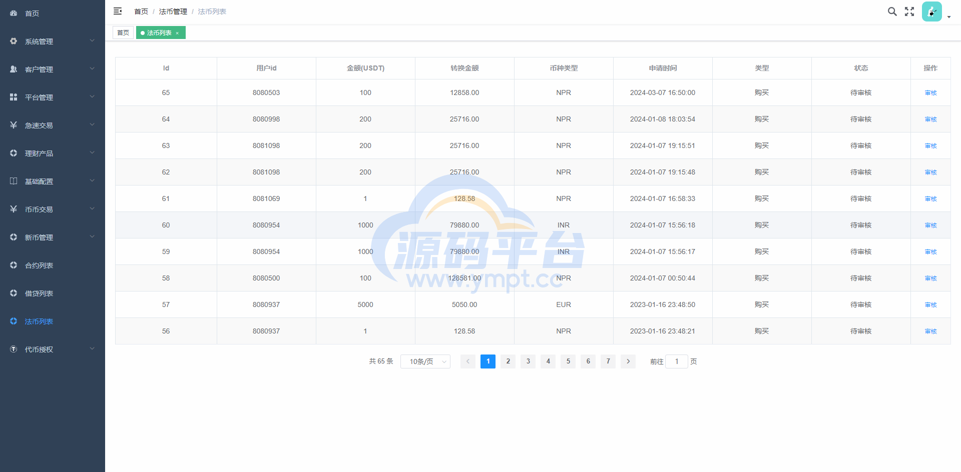 图片[13]-新版交易所系统/合约交易所/法币交易/区块链交易所 - 源码平台-源码平台