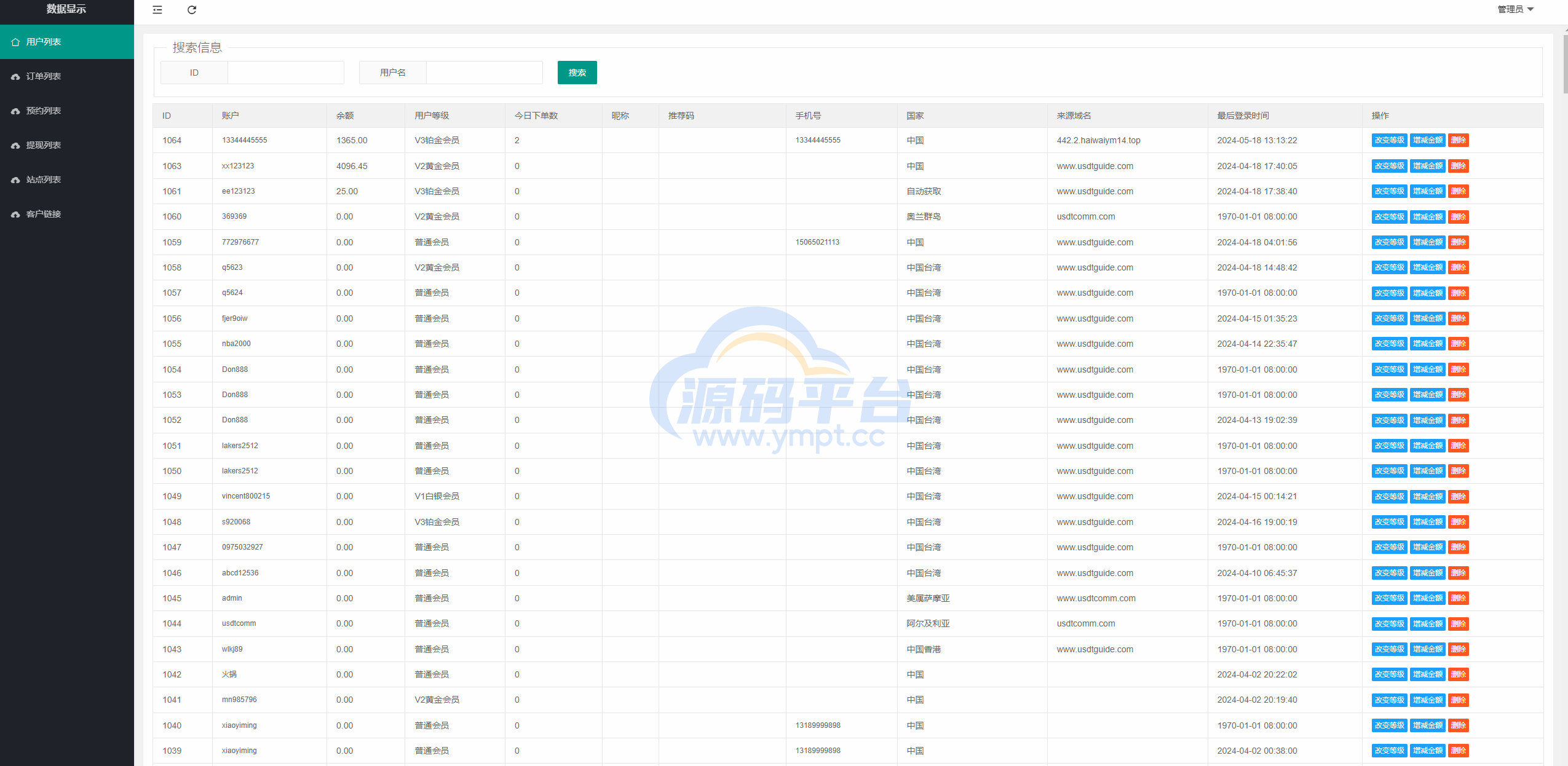 图片[10]-黑U钓鱼系统/黑USDT承兑系统/黑U承兑钓鱼源码 - 源码平台-源码平台