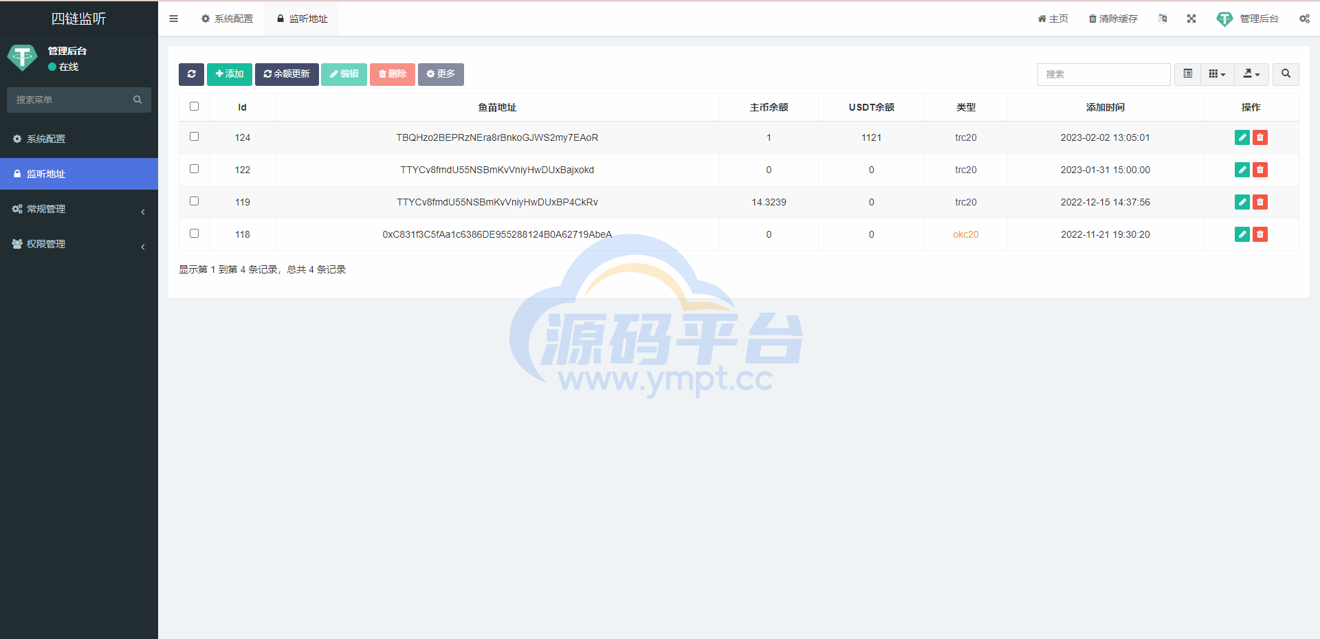 图片[1]-运营版TRC/ERC/BSC/OKC四链钱包余额交易监听系统 - 源码平台-源码平台