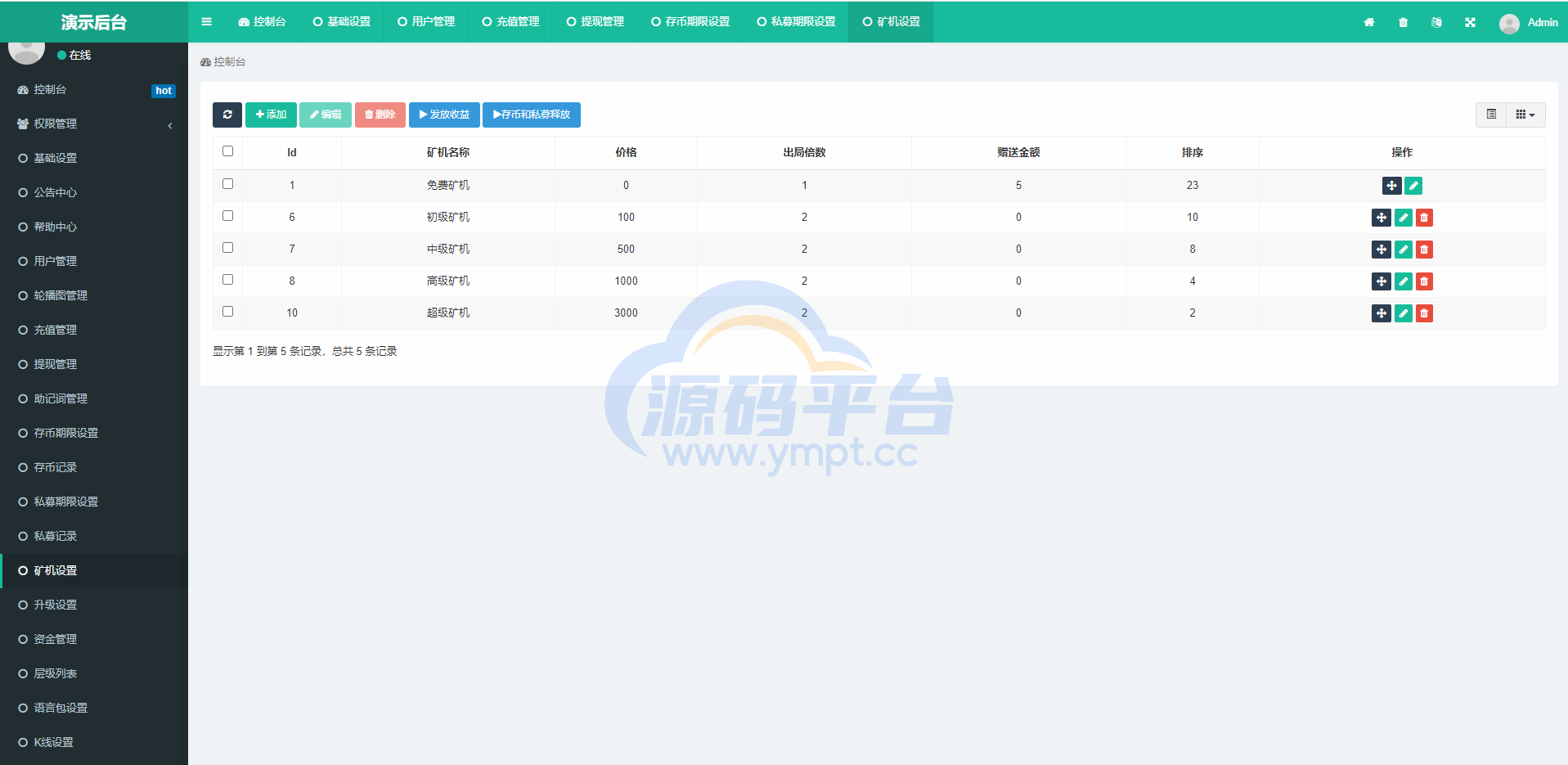 图片[14]-虚拟币交易系统/USDT支付/矿机系统/存币生息 - 源码平台-源码平台
