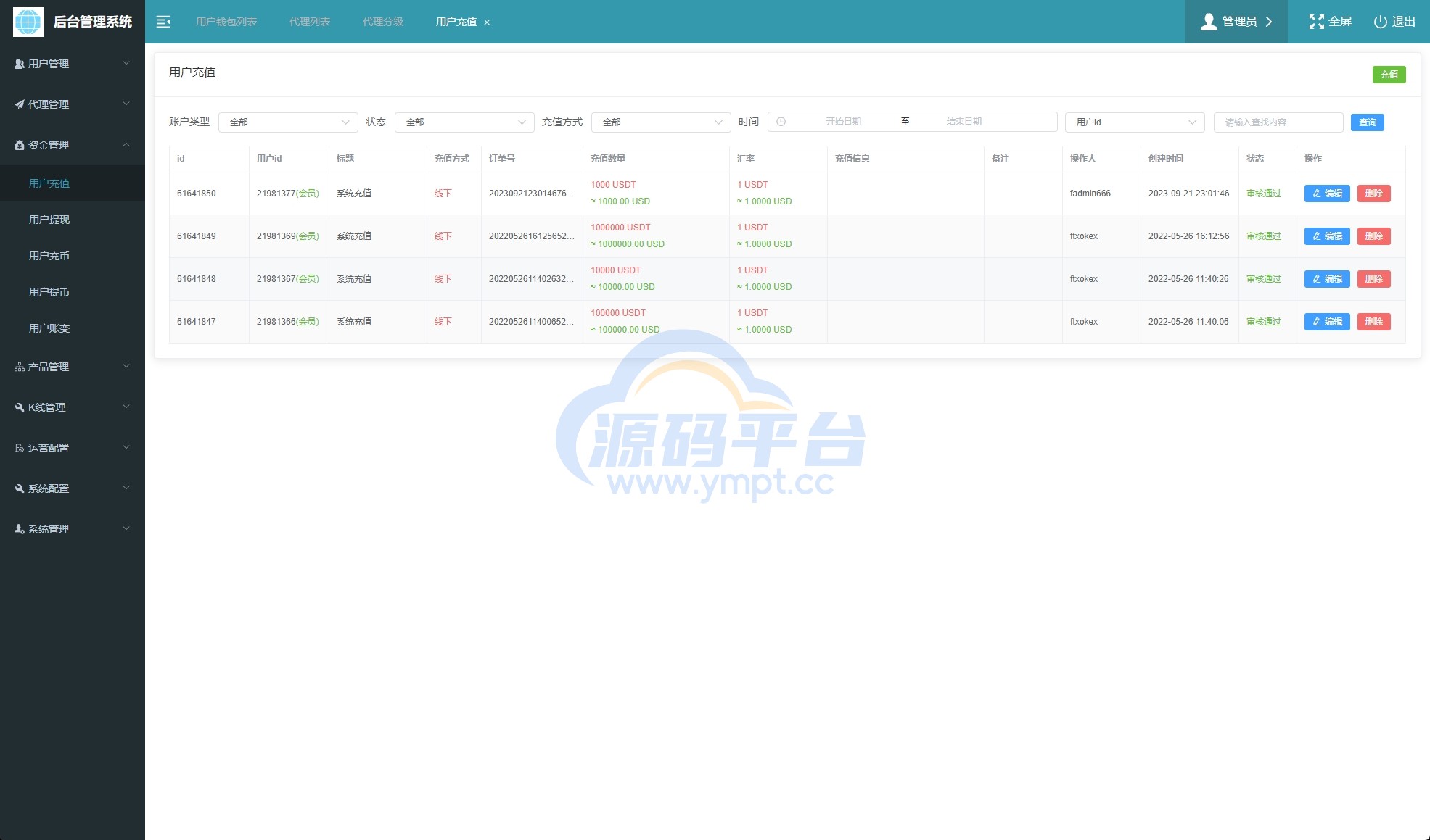 图片[20]-海外运营版交易所系统/U本位/期权交易/挖矿/兑换/全币K线控制 - 源码平台-源码平台