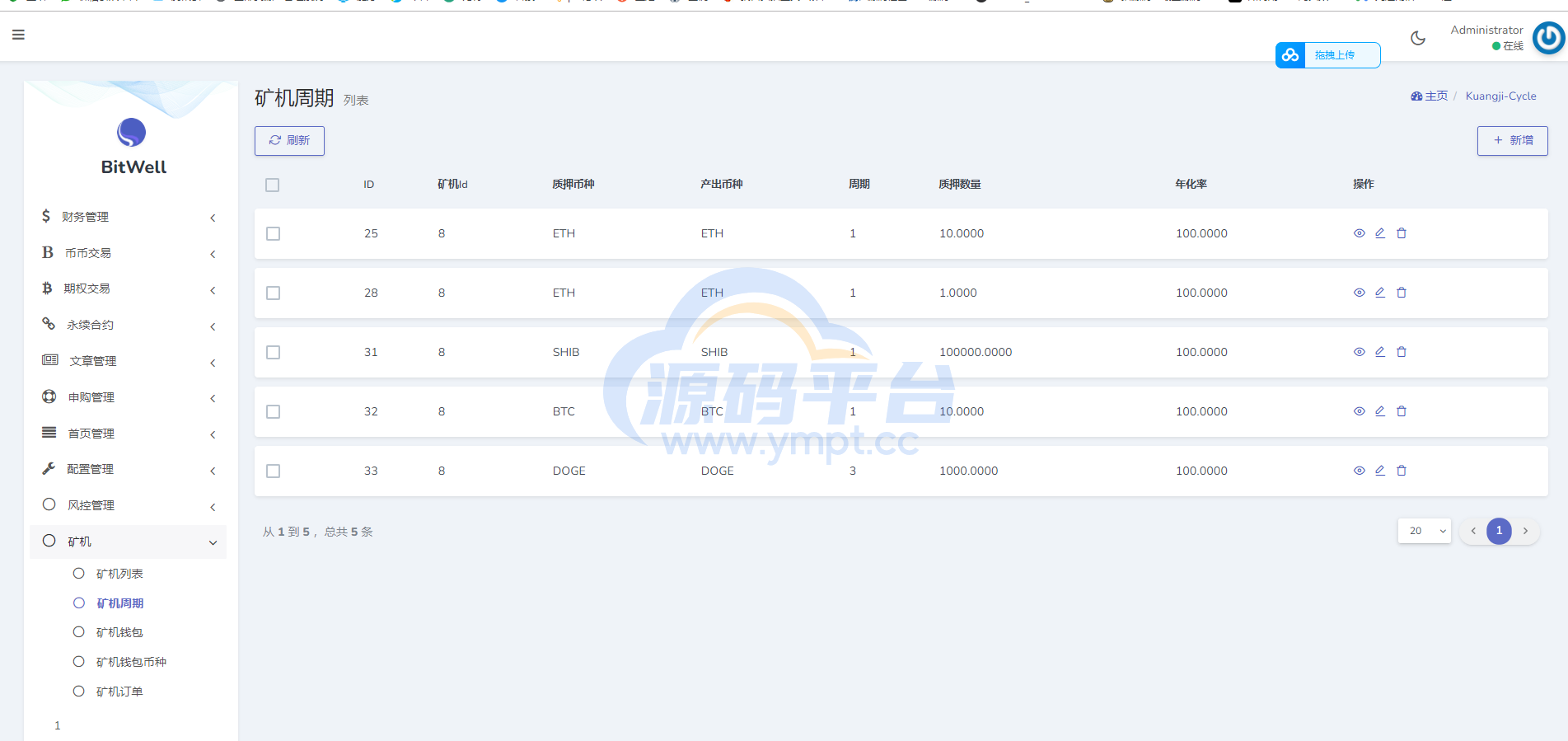 图片[17]-多语言区块链交易所源码/期权交易/申购/币币秒合约交易所 - 源码平台-源码平台