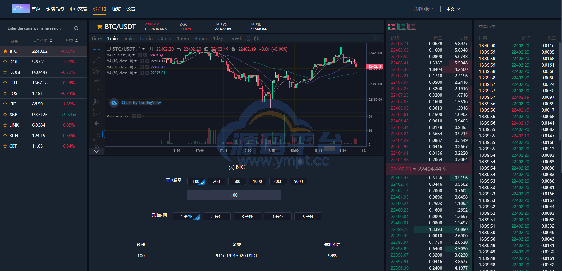 图片[11]-多语言交易所系统/永续币币秒合约交易/质押理财交易所 - 源码平台-源码平台