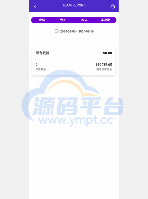 图片[12]-最新UI定制uniapp多语言海外刷单/抢单系统/订单自动匹配系统/分组/调试没收/海外源码 - 源码平台-源码平台