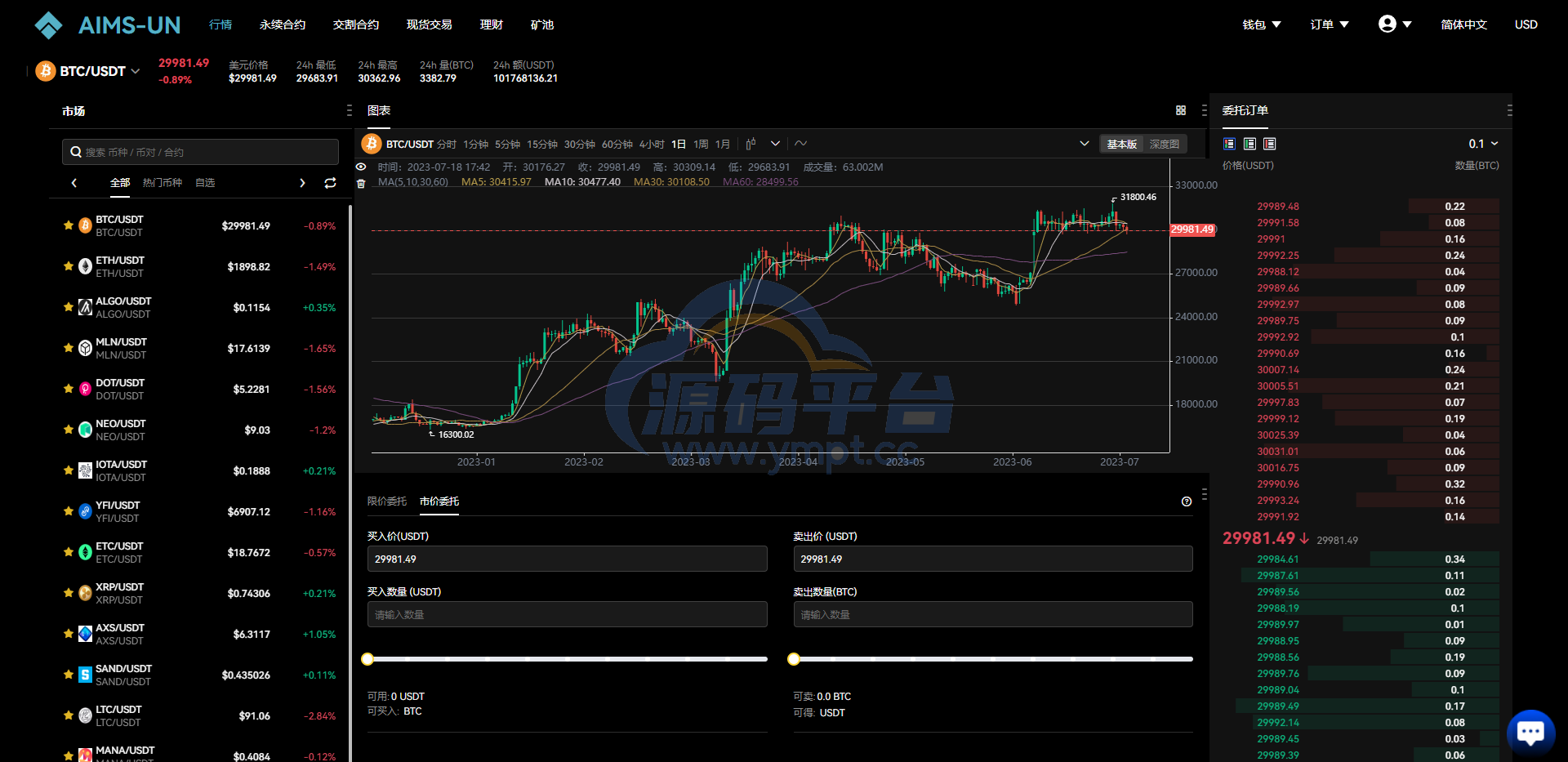 图片[18]-多语言交易所系统/永续交割合约交易/基金理财/锁仓质押 - 源码平台-源码平台