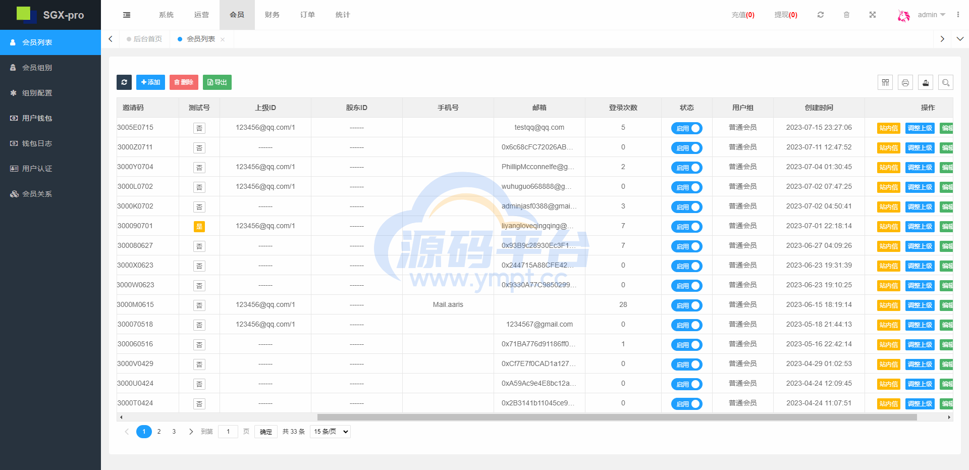 图片[28]-多语言交易所系统/秒合约交易/理财认购矿机闪兑贷款 - 源码平台-源码平台