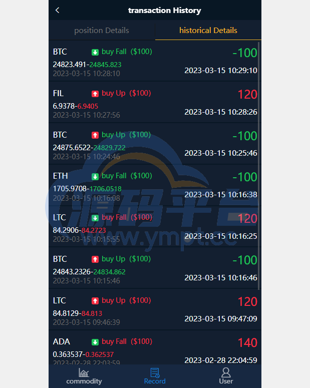 图片[14]-运营版海外伪交易所系统/微交易微盘系统/质押挖矿/虚拟币交易 - 源码平台-源码平台