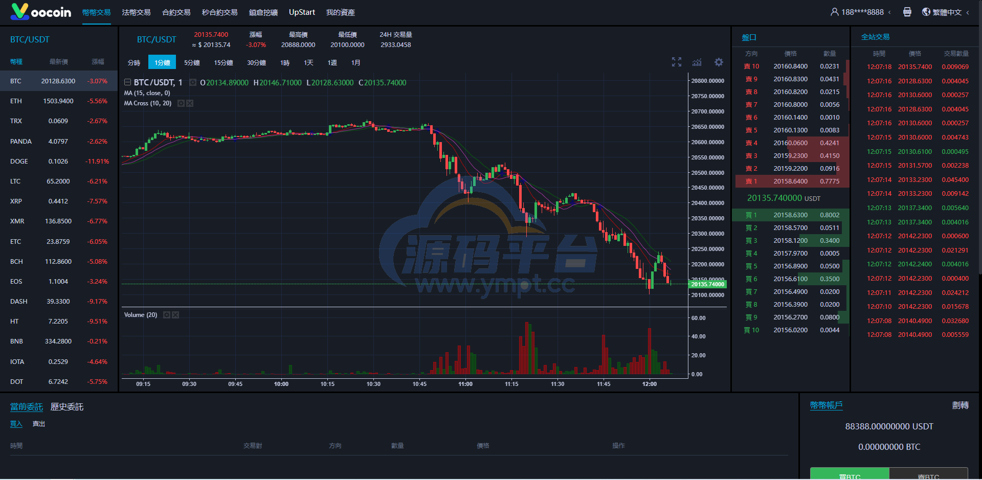 图片[12]-二开完整版多语言交易所/币币秒合约/锁仓质押/IEO认购/完整机器人 - 源码平台-源码平台