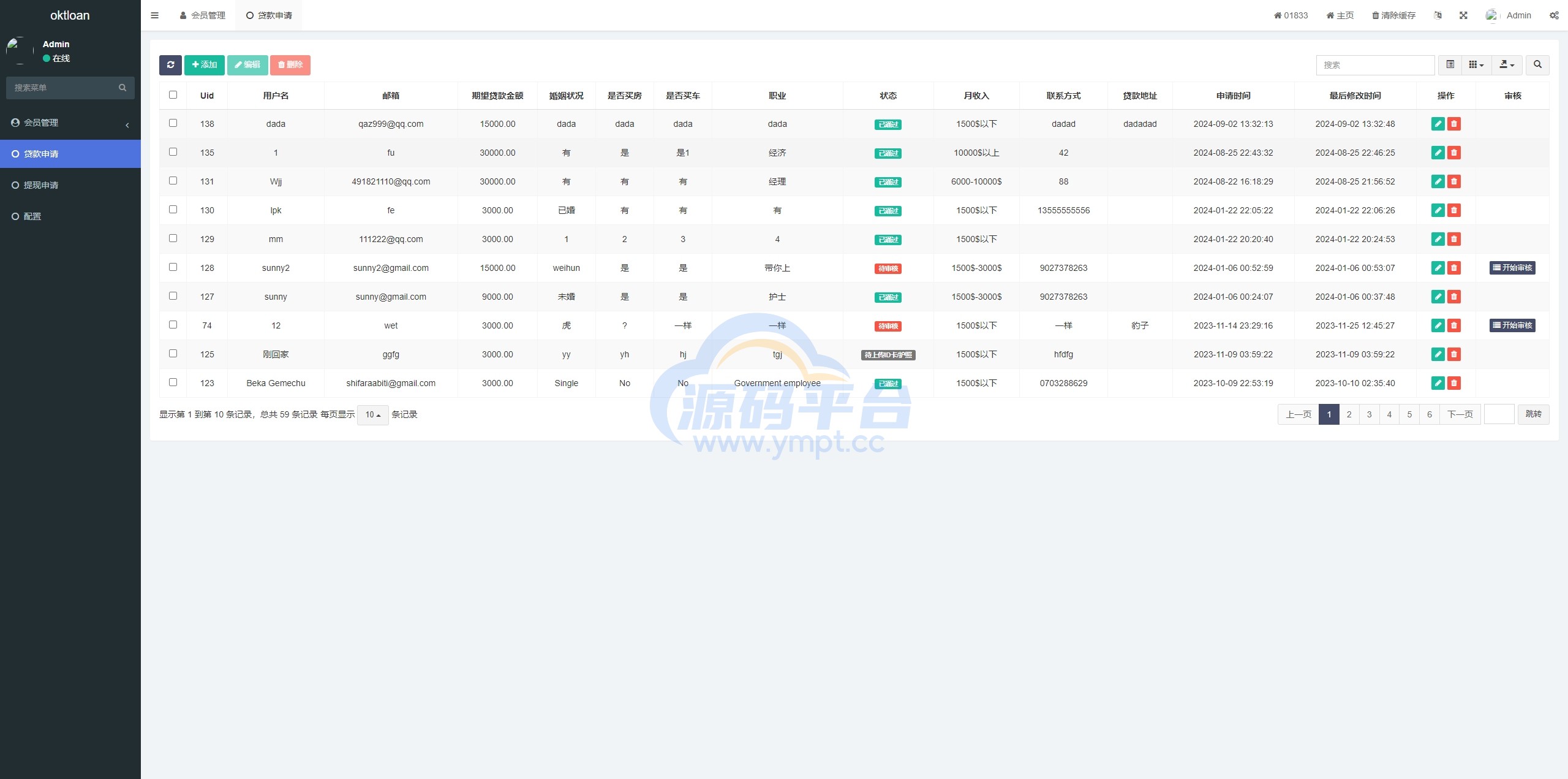 图片[10]-新版USDT贷款系统，前端多语言 源码前端是html得，FastAdmin框架 - 源码平台-源码平台