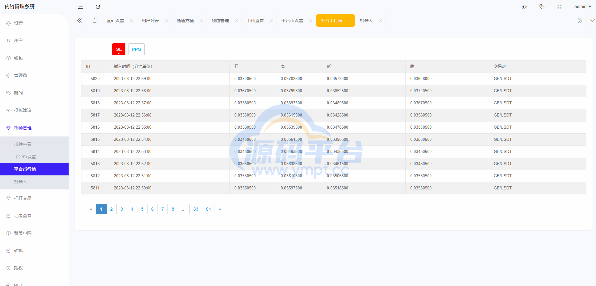 图片[30]-全开源区块链交易所系统/币币期权交易/IEO/跟单/锁仓理财 - 源码平台-源码平台