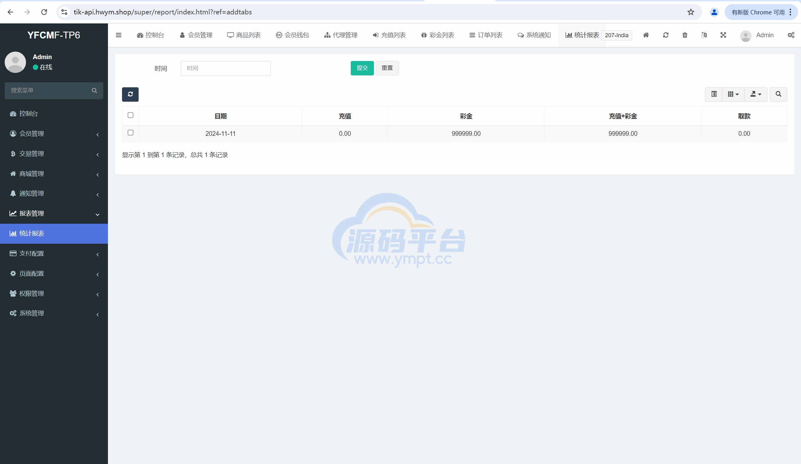 图片[17]-多语言TIKTOK刷单/海外TIKTOK抢单刷单/策略组/指定派单 - 源码平台-源码平台