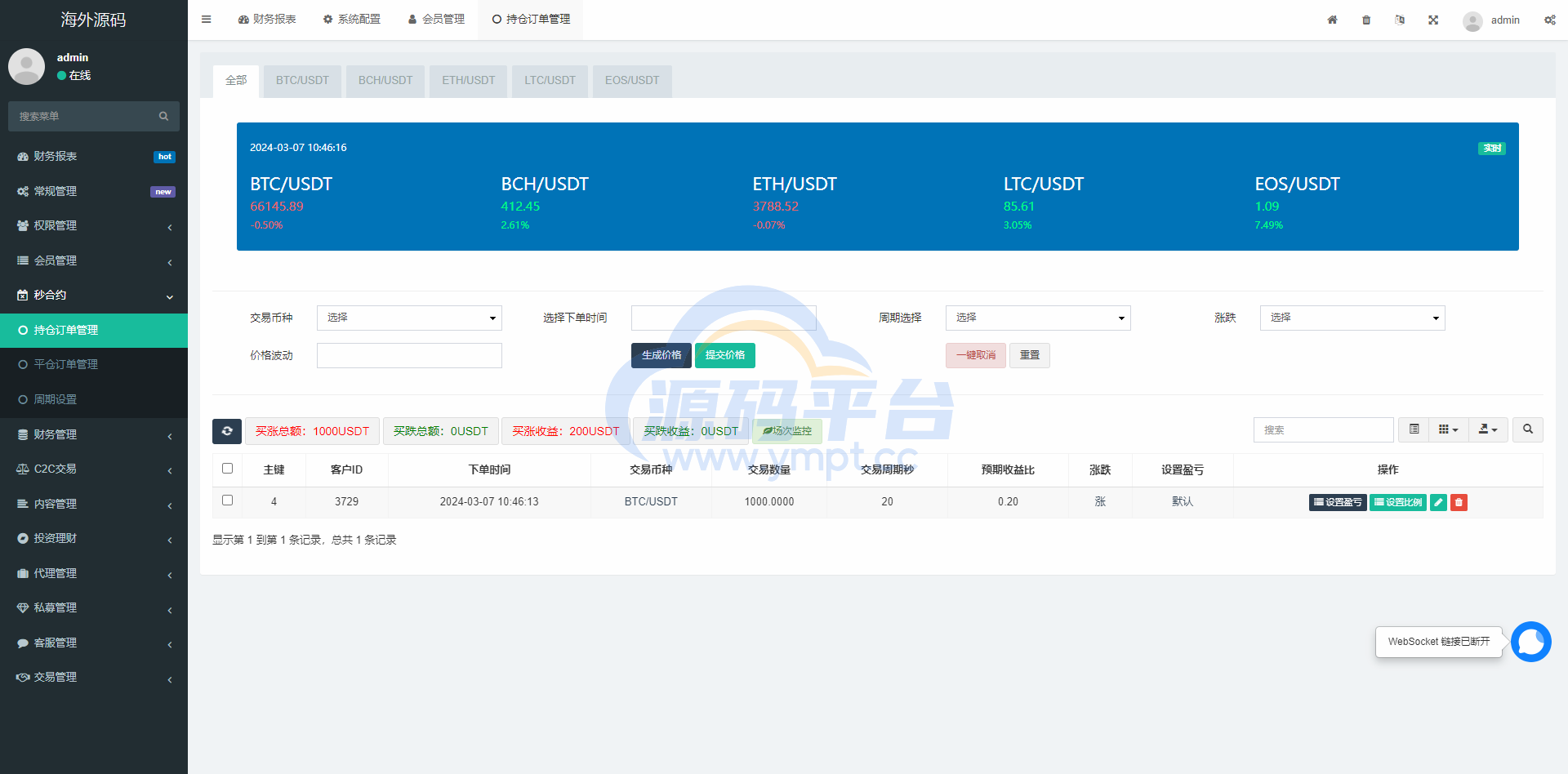 图片[23]-多语言交易所系统/秒合约交易/币币合约/c2c/质押投资 - 源码平台-源码平台