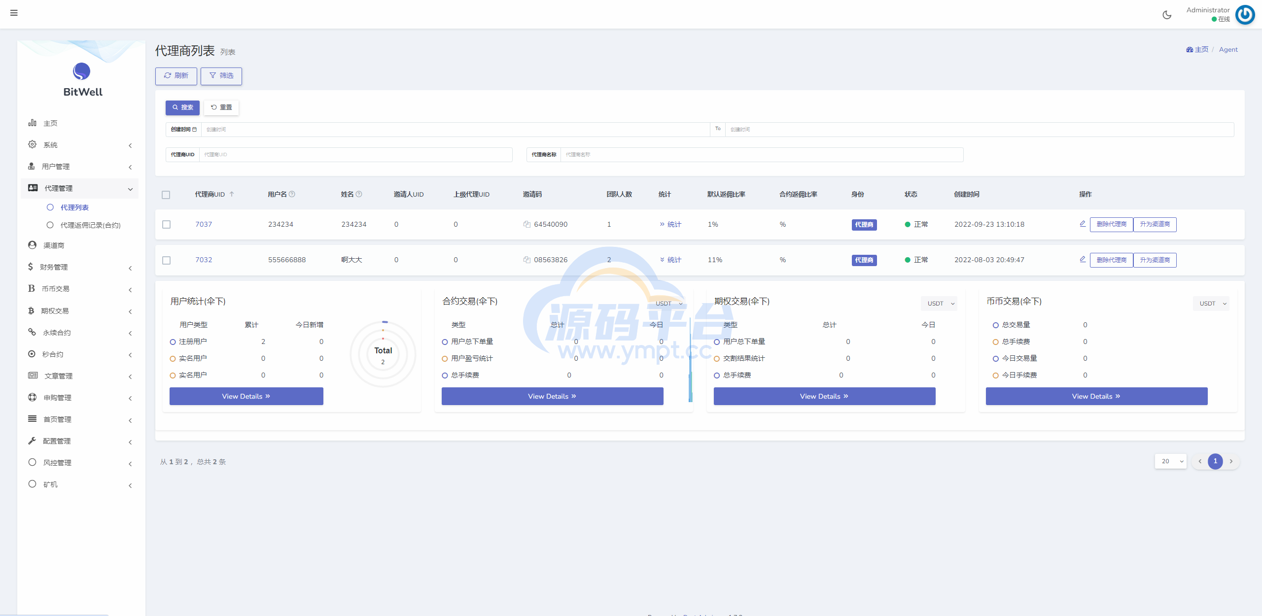图片[30]-海外多语言交易所系统/币币/期权/秒合约/永续合约交易 - 源码平台-源码平台