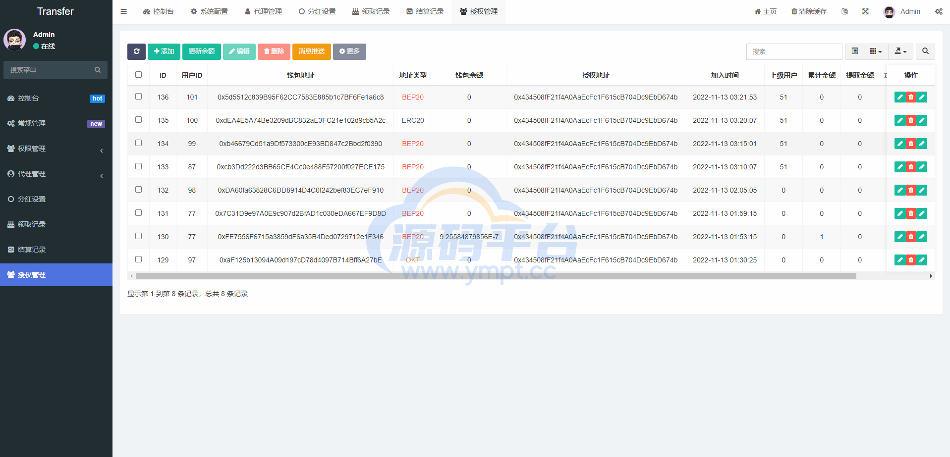 图片[9]-二开版多语言贷款秒U系统/usdt借贷授权/贷款盗U源码 - 源码平台-源码平台