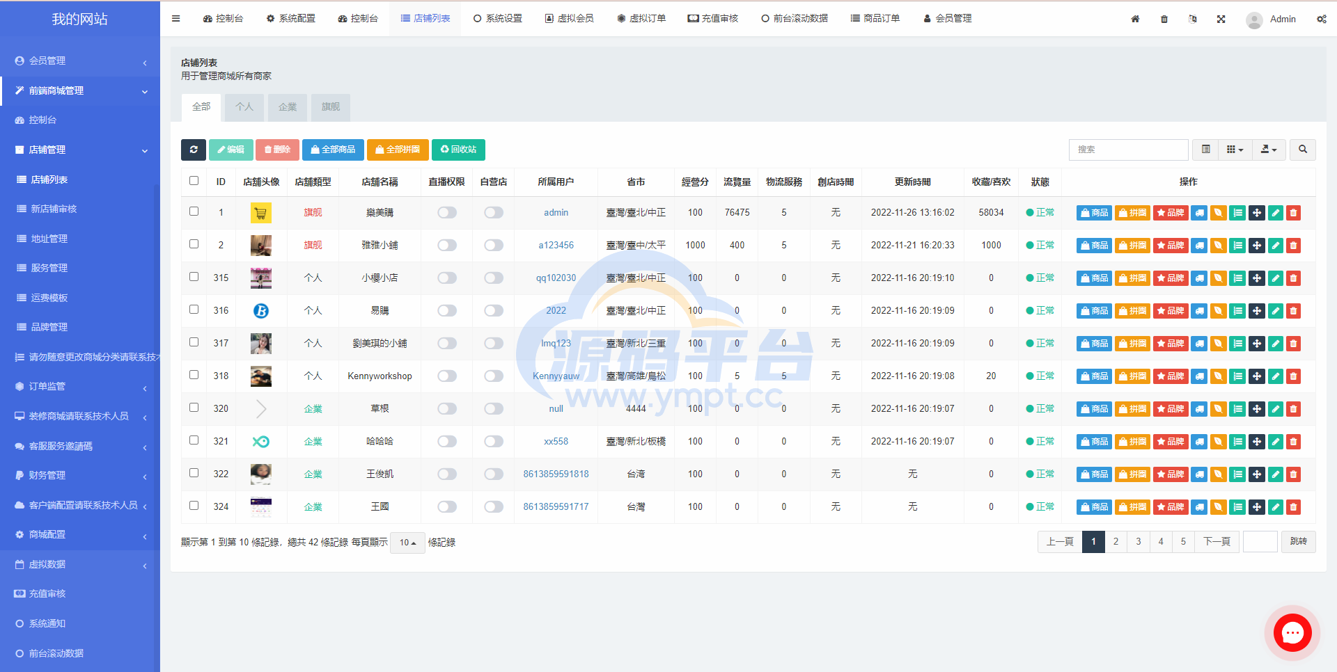 图片[11]-二开版香港商城系统/多商户商城系统/前端uianpp - 源码平台-源码平台