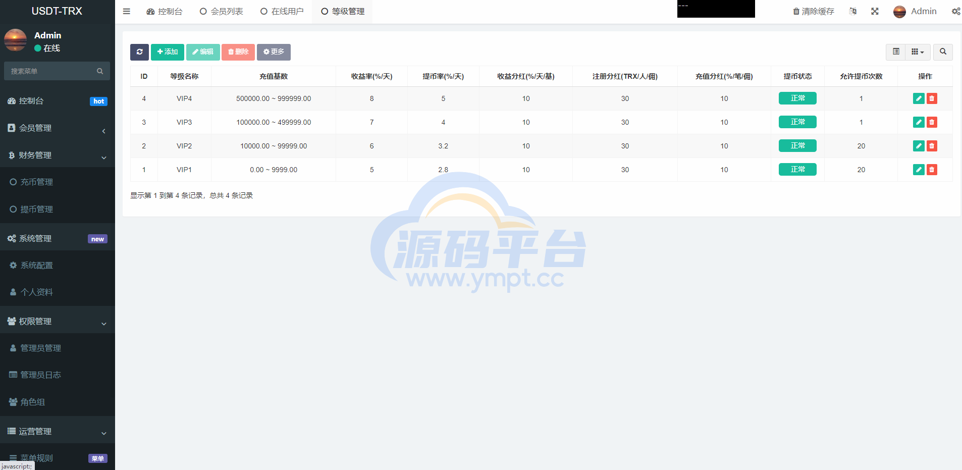 图片[12]-uniapp版多语言TRX系统/TRX理财系统/虚拟币挖矿 - 源码平台-源码平台