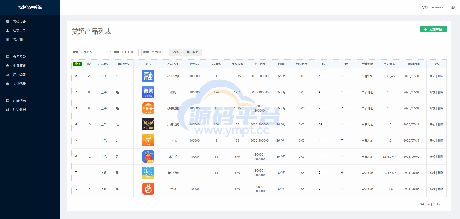 图片[13]-小额贷款超市/贷超贷款超市源码/贷款推广系统 - 源码平台-源码平台