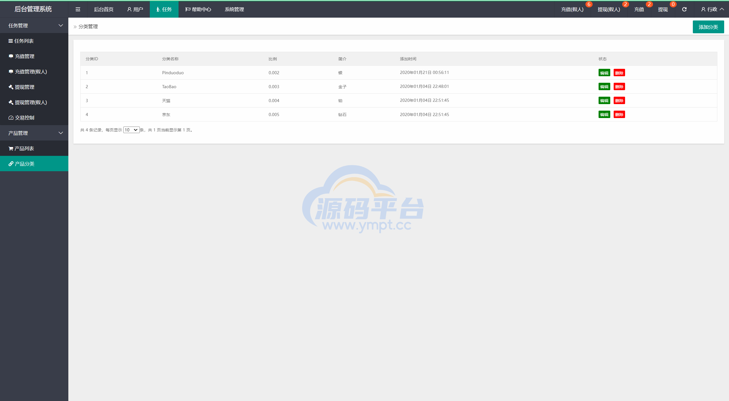 图片[23]-多语言海外抢单刷单源码/快杀盘代理/业务员/亚马逊60关卡任务 - 源码平台-源码平台