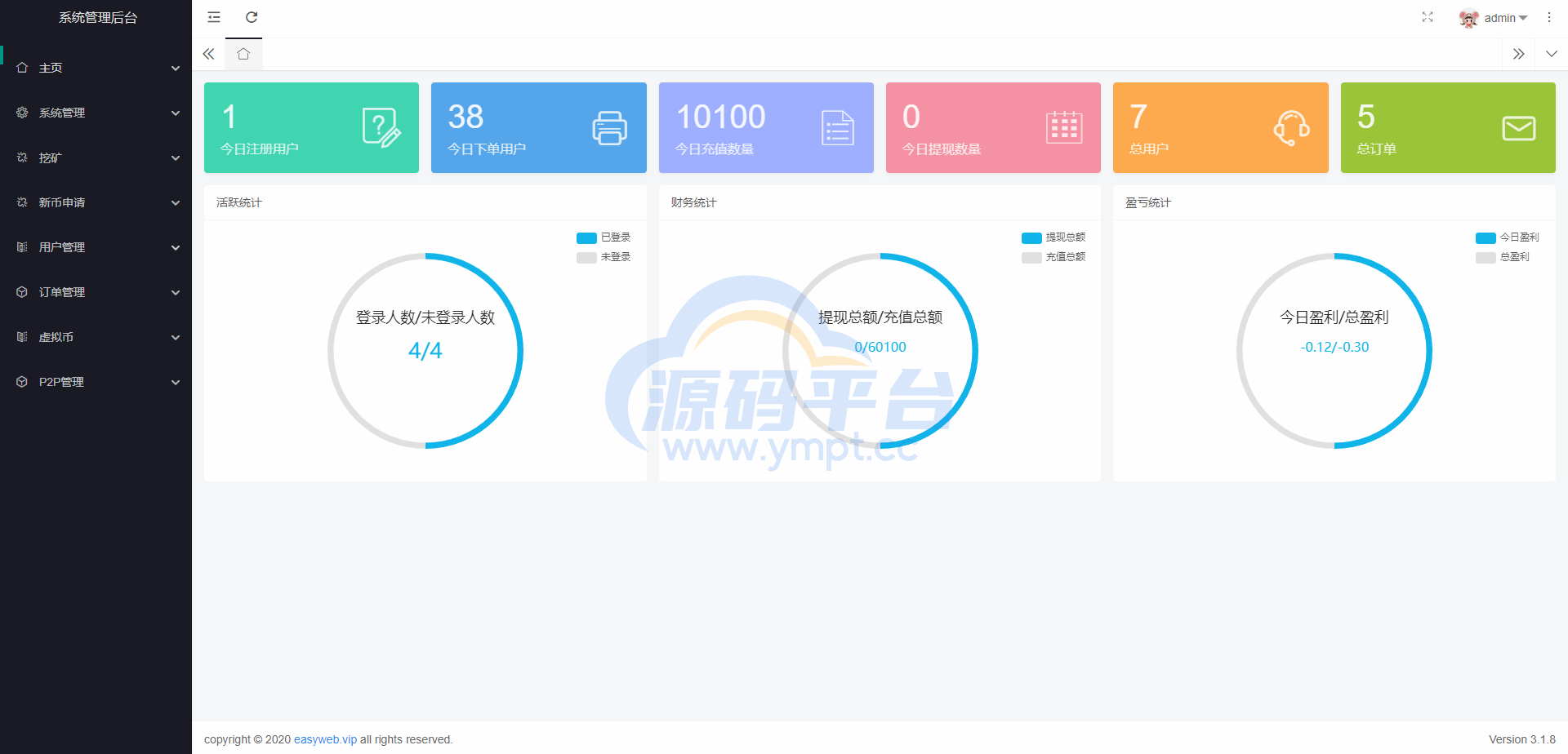 图片[32]-新版多语言交易所系统/秒合约币币交易/P2P理财派单抢单 - 源码平台-源码平台