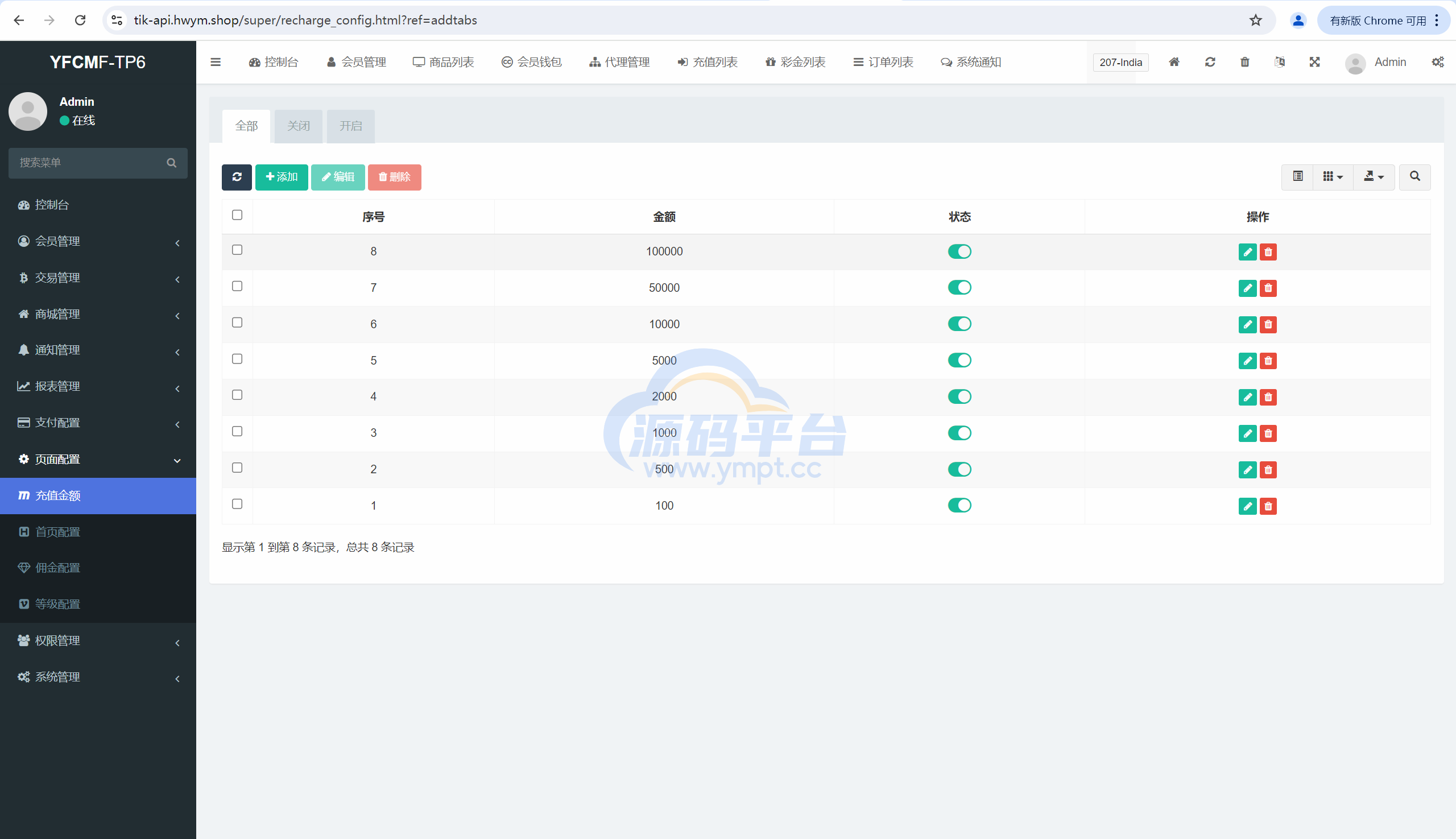 图片[23]-多语言TIKTOK刷单/海外TIKTOK抢单刷单/策略组/指定派单 - 源码平台-源码平台
