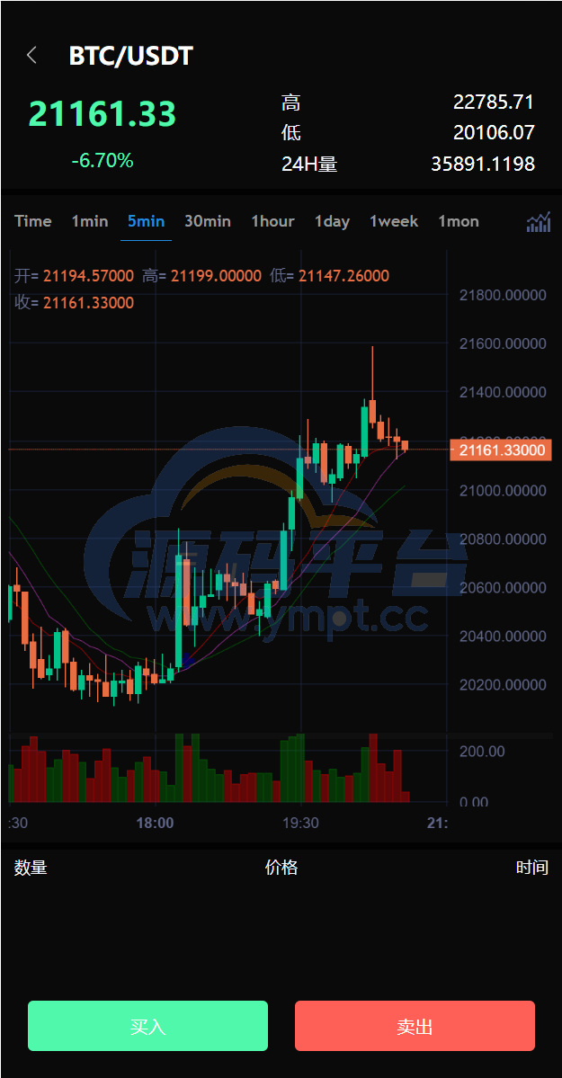 图片[17]-二开版多语言交易所/锁仓挖矿/元宇宙理财/秒合约交易所/IEO认购 - 源码平台-源码平台