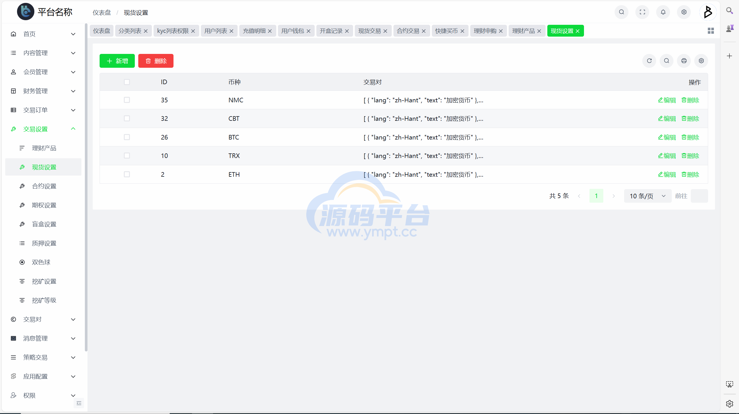 图片[24]-Bakkt区块链交易所多语言期权系统 - 源码平台-源码平台
