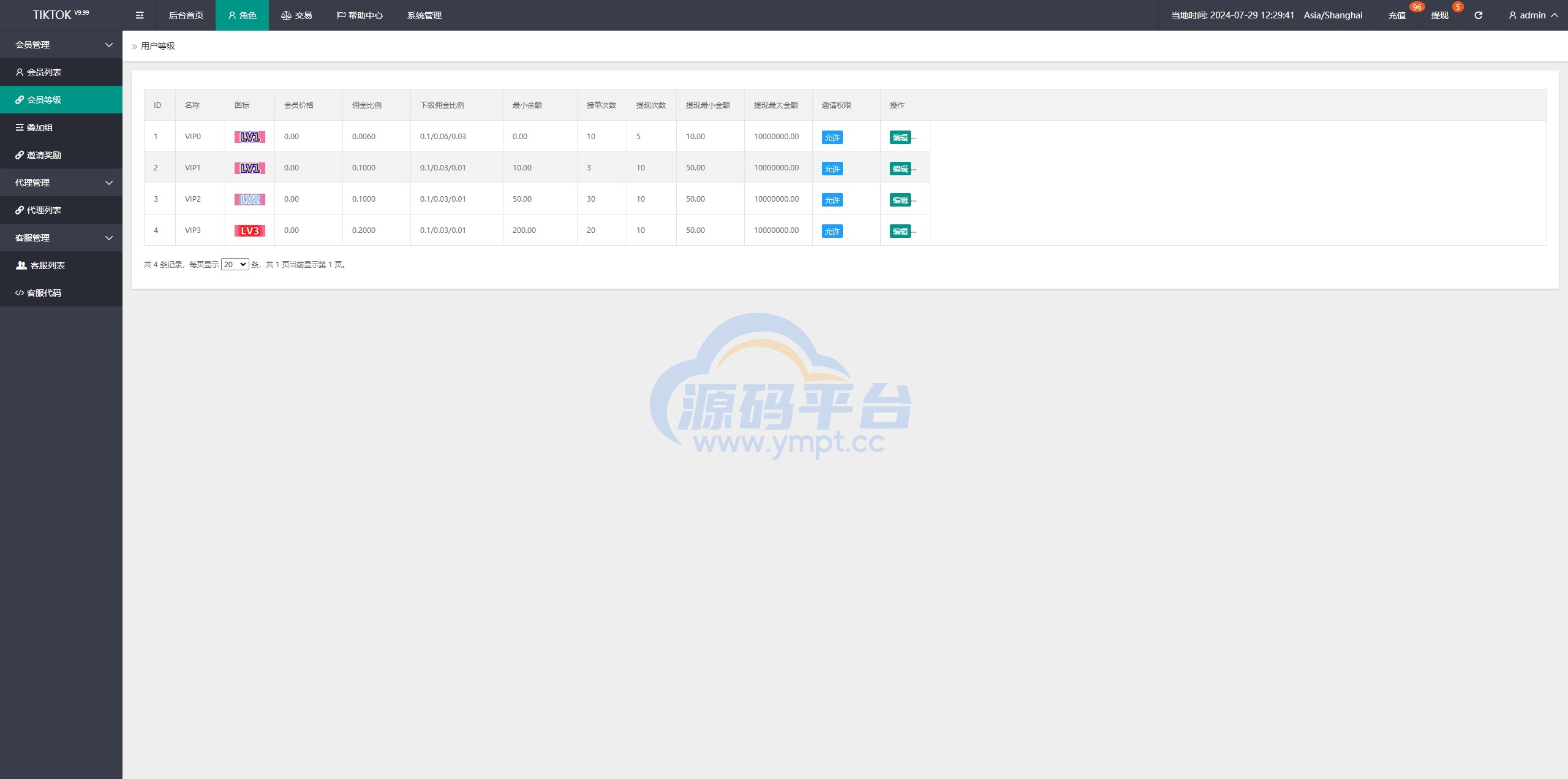 图片[14]-多语言TIKTOK刷单/海外TIKTOK抢单刷单/叠加组/打针 - 源码平台-源码平台