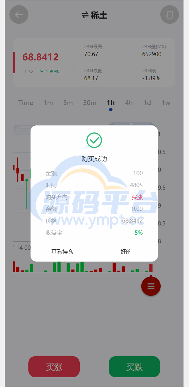 图片[4]-多语言uniapp微交易全开源二开运营版 - 源码平台-源码平台