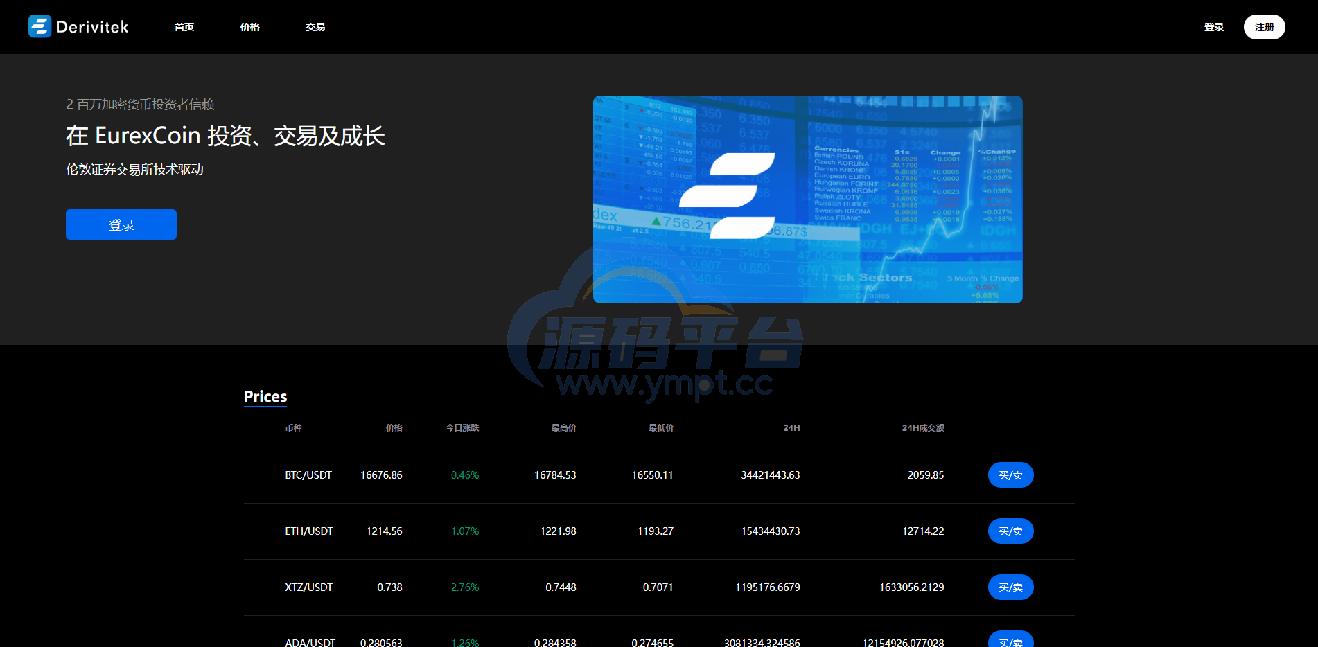 图片[17]-全新UI多语言交易所/永续合约交易/基金理财/锁仓质押交易所源码 - 源码平台-源码平台