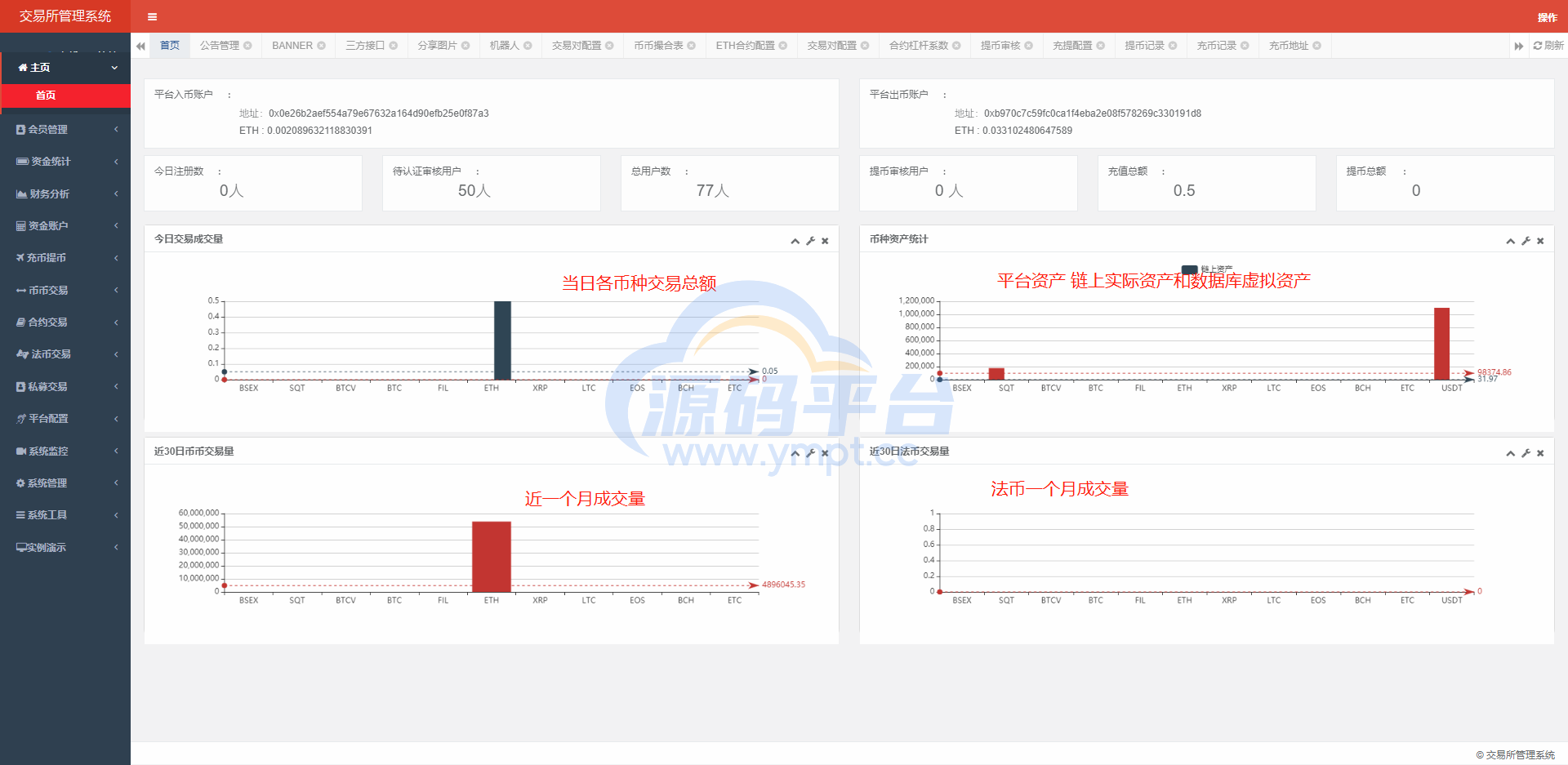 图片[12]-java区块链交易所源码/永续币币交易所/H5/PC/app源码/完整教程 - 源码平台-源码平台