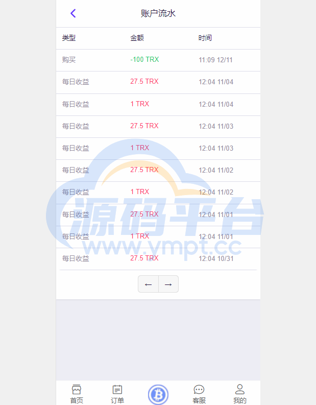 图片[9]-海外版TRX波场币投资系统/usdt理财系统/TRX投资系统 - 源码平台-源码平台