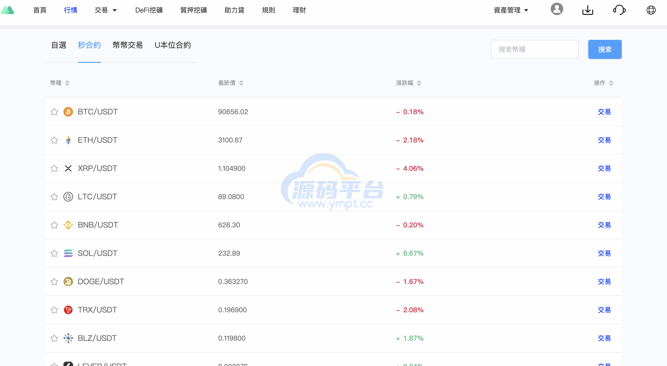 图片[12]-多语言交易所源码/手机端uniapp电脑端vue.支持秒合约/币币/国际黄金/U本位合约/DeFi挖/盗u无提示/可开关盗u功能 - 源码平台-源码平台