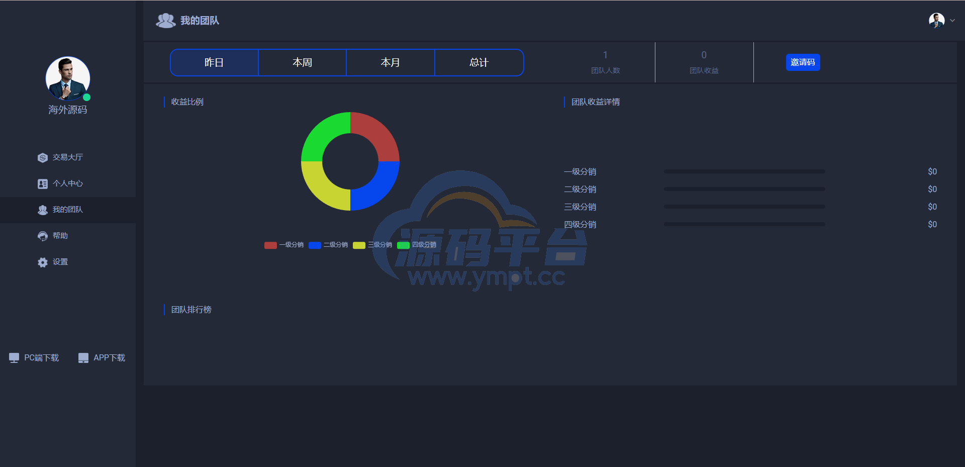 图片[13]-全新UI微交易系统/微盘秒合约源码/PC版微盘/虚拟币交易所源码 - 源码平台-源码平台