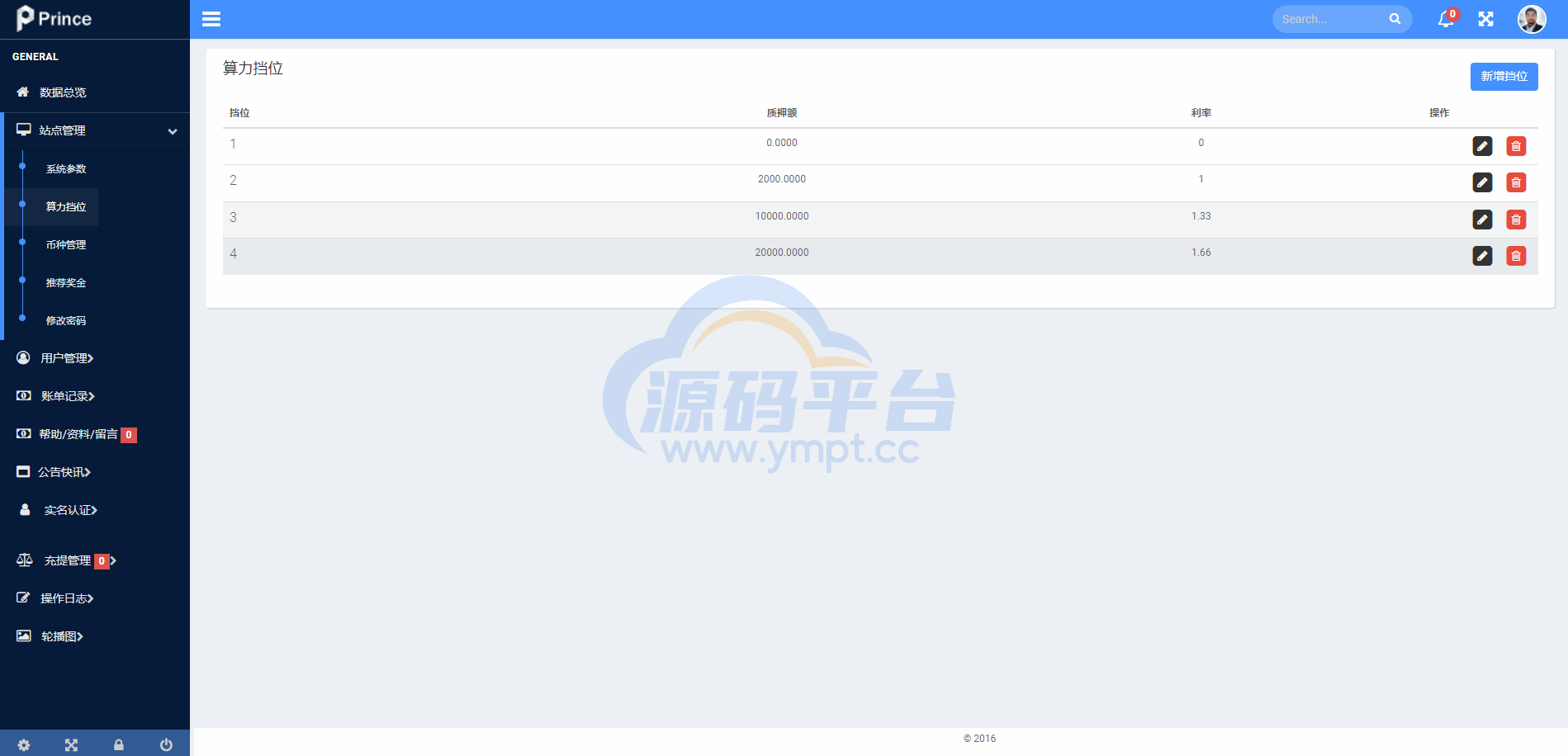 图片[11]-全新框架双语言交易所/币币交易所/质押挖矿/交易机器人 - 源码平台-源码平台