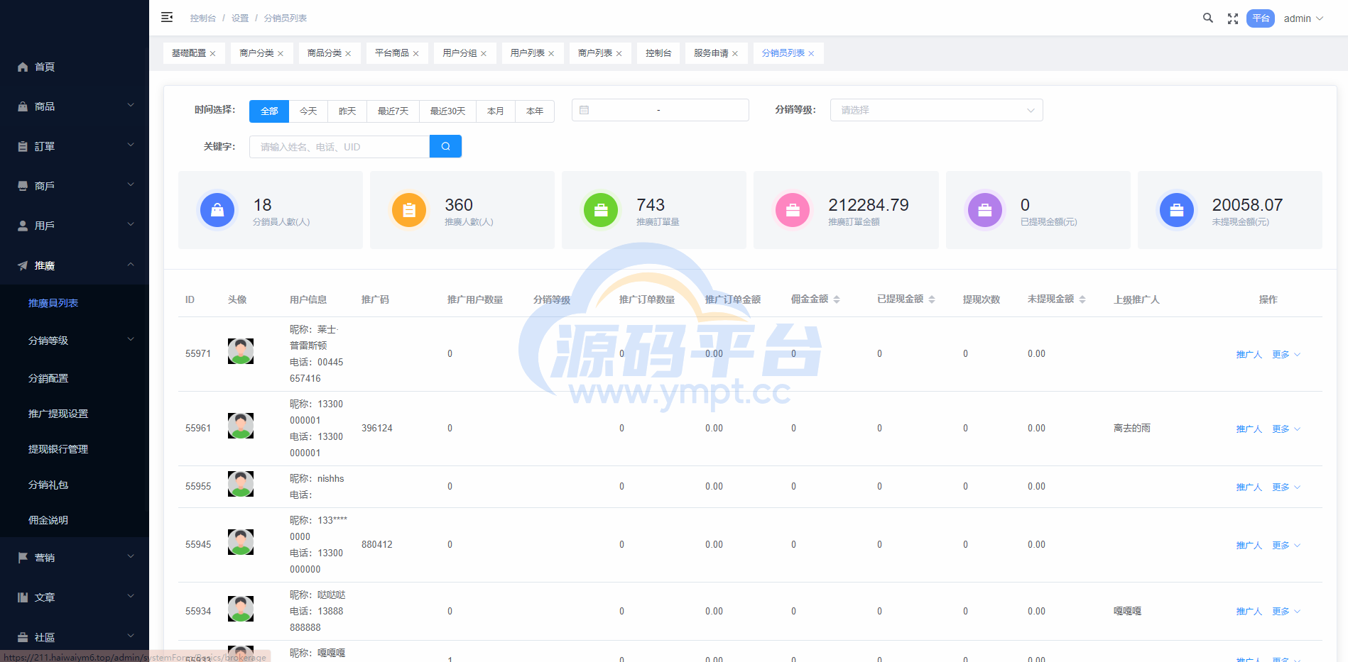 图片[23]-多语言海外商城系统/多商户跨境电商/前端uniapp/vue外贸商城 - 源码平台-源码平台