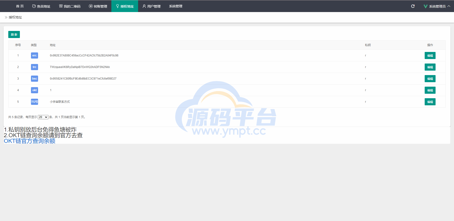 图片[12]-最新修复版4链盗U系统/抖阴视频/直播盗u系统/usdt授权源码 - 源码平台-源码平台