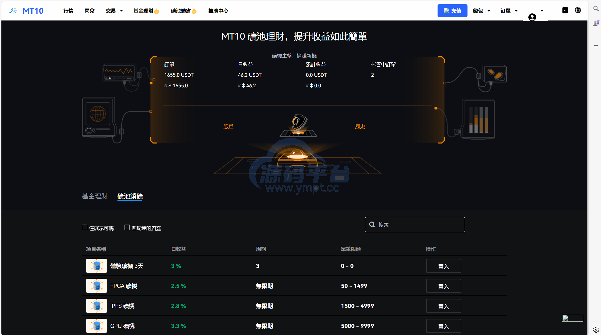 图片[51]-java交易所全开源多语言数字货币交易所 采用VUE和Java开发 代理分销模式 永续合约 - 源码平台-源码平台