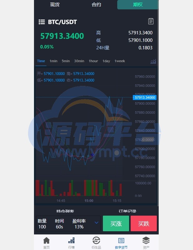 图片[10]-新版多语言交易所系统/虚拟币外汇交易/期权合约交易 - 源码平台-源码平台
