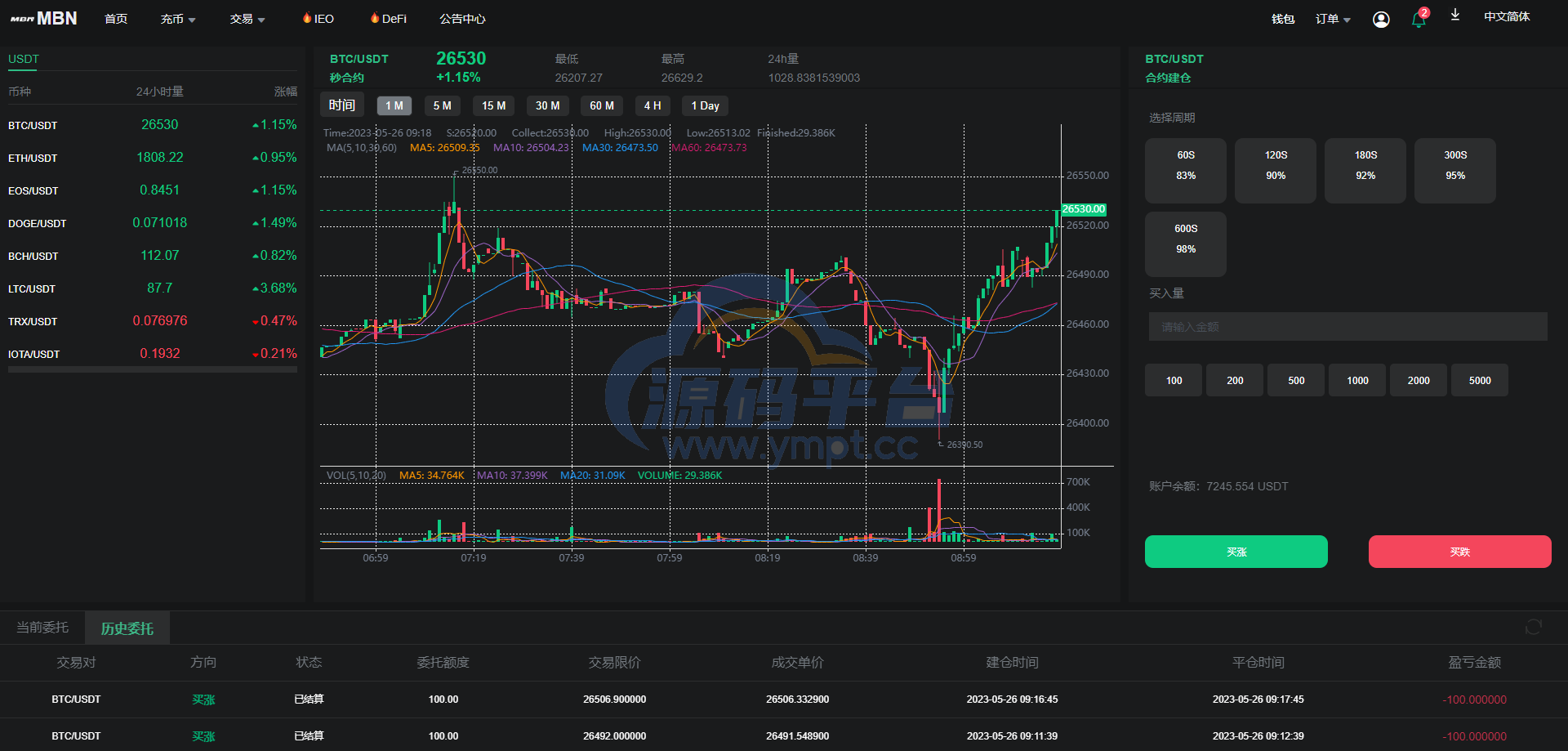 图片[12]-二开版多语言交易所系统/秒合约/IEO/质押挖矿/自动充值 - 源码平台-源码平台